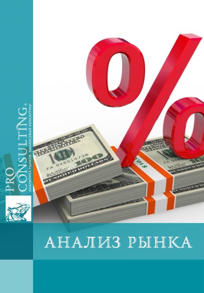 Анализ динамики банковских ставок для юридических лиц в Украине. 2016 год